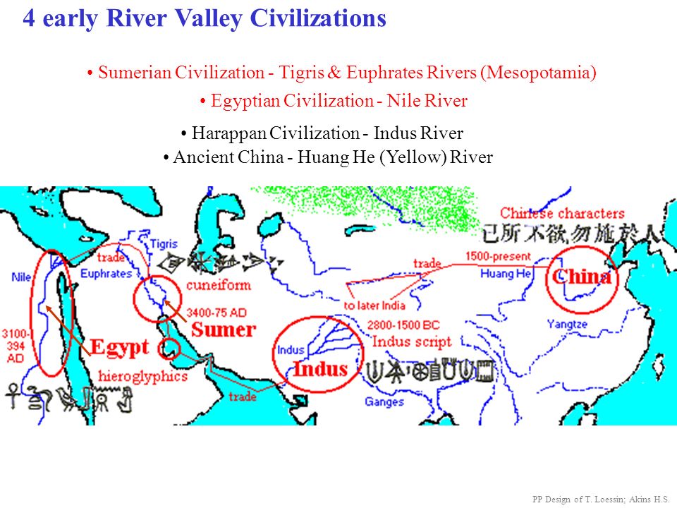 A paper on egyptian and indus valley civilization
